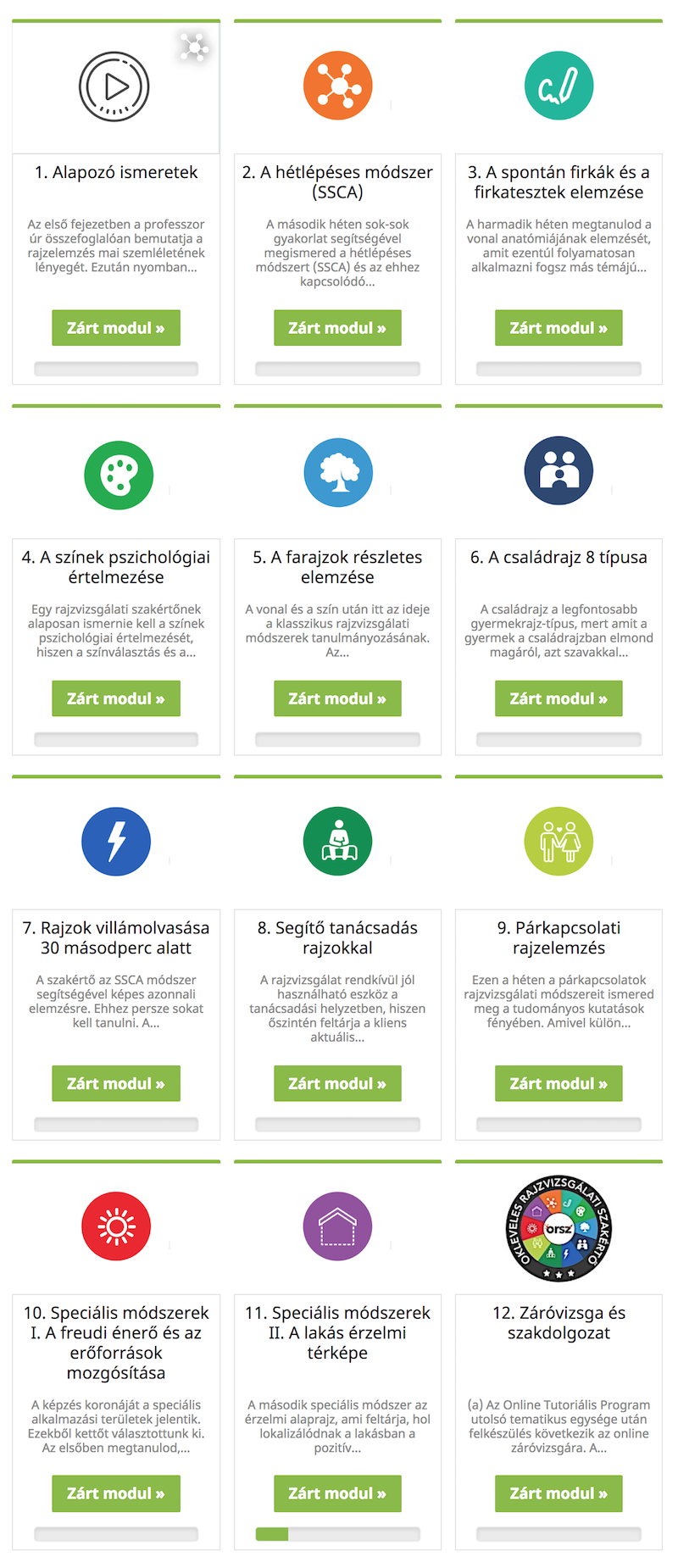 A 12 nagy tartalmi egység áttekintése