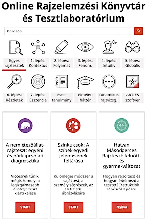 Online Rajzelemzési Könyvtár és Tesztlaboratórium